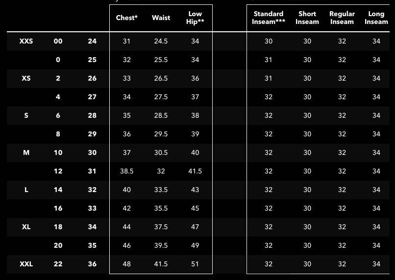 Women's Patagonia® Nano Puff Jacket